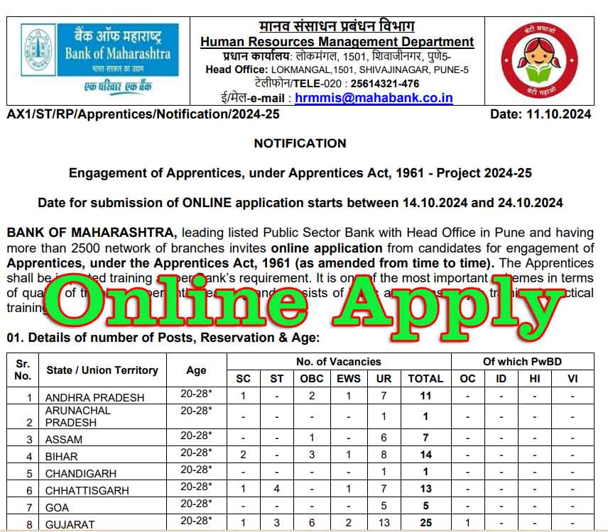 बैंक ऑफ़ महाराष्ट्र में अपरेंटिस भर्ती आवेदन
Bank of Maharashtra recruitment 2024
