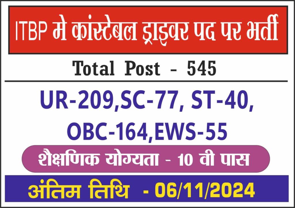 ITBP कांस्टेबल ड्राइवर भर्ती आवेदन 2024